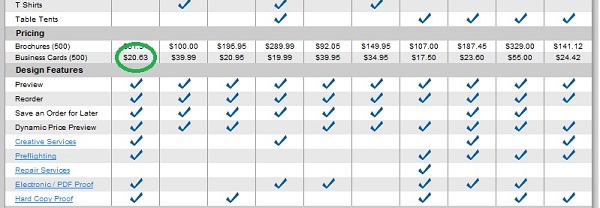 Business Card Prices