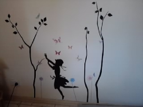 Cheap Wall Art