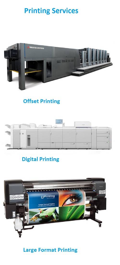 Printing Processes - UPrinting Printing Processes - UPrinting