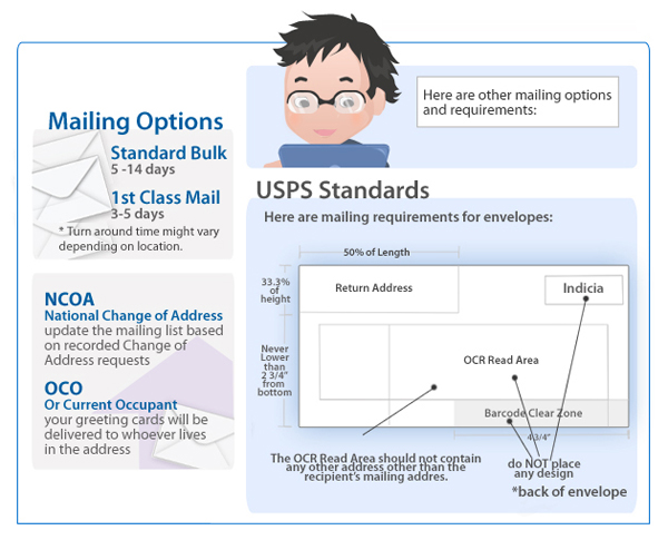 Greeting Card Mailing Service - UPrinting.com