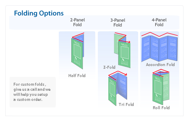 Custom Printing with UPrinting's Custom Product Builder