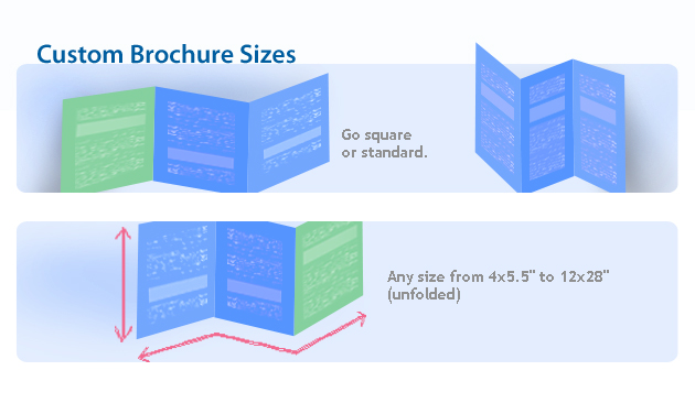 Custom Brochure Printing